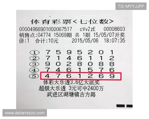体彩31选7走势图分析与预测:数字规律与历史走势深度解析 体彩31选7走势图分析与预测:数字规律与历史走势深度解析